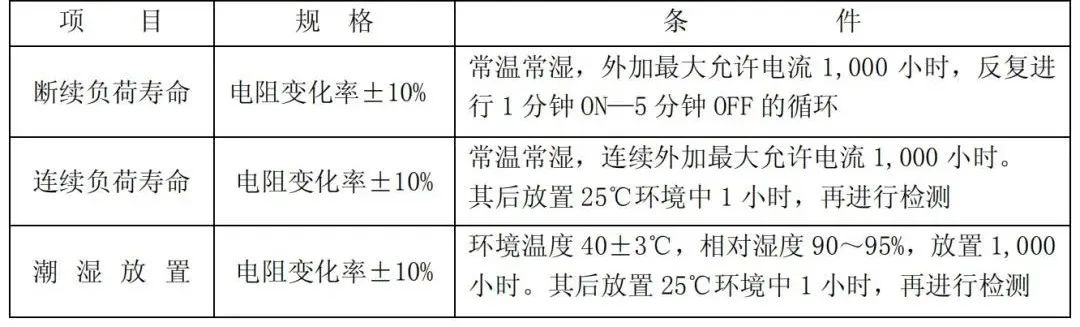 决定开关电源寿命的元器件,你知道几个?的图8